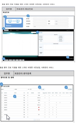 환자 정보 관리